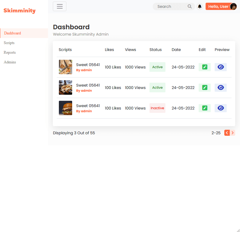 Scripthome Admin Panel